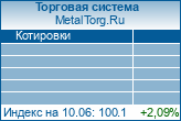 "MetalTorg.Ru онлайн-информер"